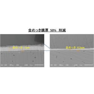 “Gold-saving” plating technology for reducing gold plating