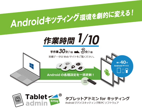 Tablet data syncing software and cableless charging rack, “Tablet Admin”