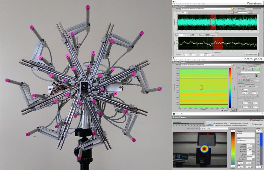 Sound Source Visualization System "SoundViewer"